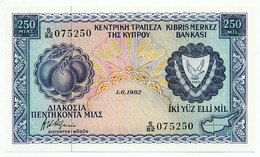 CYPRUS - 240 Mils 1. 6. 1982. P41c, UNC. (CY002) - Zypern