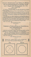 5 Stck. Stimmzettel Zur Herbeiführung Einer Volksabstimmung 2.8.1934 - Historical Documents