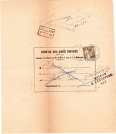 Paix 298 Sur Avis De Colis Postal à Chalon-sur-Saône (1935) - 1932-39 Peace