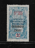 OUBANGUI   ( FROUB - 86 ) 1925  N° YVERT ET TELLIER  N° 70   N* - Unused Stamps