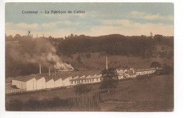 COSSONAY La Fabrique De Cables - Cossonay