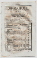 Bulletin Des Lois 372 1851 Prud'hommes De Romoratin/Thiers/Membres Des Commissions (Piastres Payées Par Le Mexique) - Decreti & Leggi