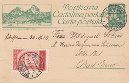 Suisse - Entiers Postaux - Carte Illustrée Brunnen - De Schaffhausen à ? - 20/11/1924 - Stamped Stationery