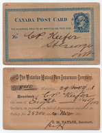 CANADA - WATERLOO - ONTARIO - QV / 1881 ENTIER POSTAL REPIQUE - ASSURANCE INCENDIE (ref 8608e) - 1860-1899 Reinado De Victoria