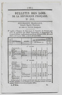 Bulletin Des Lois 383 1851 Camus Dumartroy/Côte De Penfeld Route De Brest à Saint-Renan/Côte De Peyroles D'Uzès Aux Vans - Decreti & Leggi