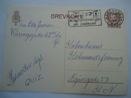 DENMARK  CARDS 1961 2 SCAN - Maximumkarten (MC)