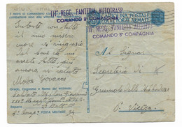 DA POSTA MILITARE 94 A VICENZA  - 25.6.1943. - Military Mail (PM)