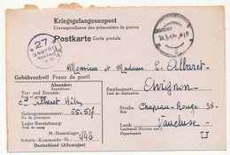 FRANCE - Carte Postale Postkarte Depuis Stalag IXB - Censure Geprüft 27 - 1942 - Oorlog 1939-45