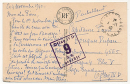 FRANCE - CPA Illustrée Ayant Voyagé Pour OFLAG IVD - Censeur Geprüft 9 - De Carcassonne 4/11/1940 - WW II