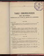 Mémorial De La Gendarmerie,1970,  De 1969 à à 1970,  Cachet, Brigade De Muret, 165 P., Très Belle Reliure - Derecho