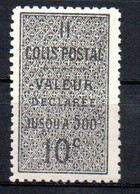 Col24 Colonies Algérie Colis Postaux N° 3 Neuf X MH Cote 3,00 € - Paketmarken