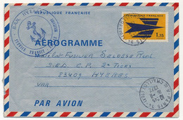 FRANCE => Aérogramme 1,15 Logo De La Poste - Obl Paris 34 Rue De Chaillot, Cachet BAN Hyères Service Transit... En Arriv - Aerogramme
