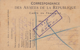 France Correspondance Des Armées De La République Carte En Franchise Retour à L'envoyeur - Guerre 1914-18