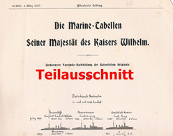 087 Kaiserliche Marine-Tabellen Kriegsflotte Seit 1893 38x27 Cm Druck 1897 - Bateaux