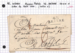 45 -  LOIRET - BRIARE - Voir Descriptif De La Vente Avec Photo Du Scan - 1801-1848: Précurseurs XIX