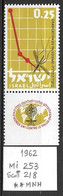 Israel 1962 - Michel 253, Scott 218 (**MNH) - Nuevos (sin Tab)