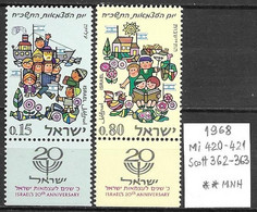 Israel 1968 - Michel 420-421, Scott 362-363 (**MNH) - Unused Stamps (without Tabs)