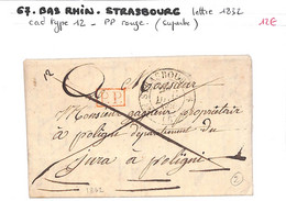 67 - BAS RHIN - (67) - STRASBOURG - Voir Descriptif De La Vente Avec Photo Du Scan - 1801-1848: Voorlopers XIX