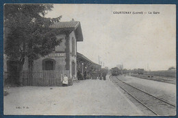 COURTENAY - La Gare - Courtenay