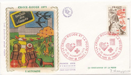 Enveloppe 1er Jour Croix Rouge  1975 Fort De France - Champignons