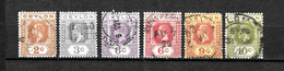 LOTE 2216 /// COLONIAS INGLESAS - CEYLAN  ¡¡¡ OFERTA - LIQUIDATION !!! JE LIQUIDE !!! - Ceylon (...-1947)