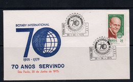 ROTARY -  BRAZIL - 1975-  70TH ANNIVERSARY / PAUL HARRIS   ON  ILLUSTRATED FDC - Rotary, Lions Club
