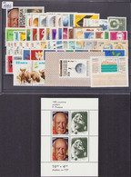 POLAND 1981 Full Year / Polish Cities, Flowers, Wieniawski, Hunting Animals, Ceramics, Picasso Art MNH ** - Full Years