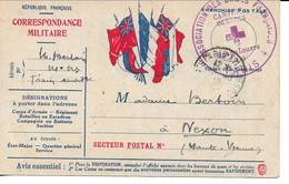Carte Franchise Militaire -  Cachet Association Des Dames Francaises , Cantine De Gares Rue Du Louvre . - FM-Karten (Militärpost)