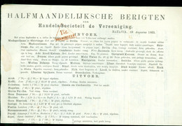 NEDERLANDS INDIE * DRIEHOEKSTEMPEL 1 1/2 C * Uit 1863 Van BATAVIA Naar WORMERVEER HALFMAANDELIJKSCHE BERIGTEN  (12.109a) - Steuermarken
