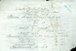 DRIEHOEKSTEMPEL 1 1/2 C * Uit 1863 Op Handgeschreven Brief Van St. PETERSBURG Naar AMSTERDAM  (12.109) - Fiscali