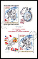 CZECHOSLOVAKIA 1981 20th Anniversary Of Manned Space Flight Block Used.  Michel Block 43 - Usati