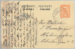 66695 - FINLAND - POSTAL HISTORY - POSTAL STATIONERY CARD From ALAVIESKA - 1929 - Covers & Documents