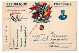CARTE EN FRANCHISE POSTALE CORRESPONDANCE MILITAIRE 1914-1918 - EFFIGIE DU MARECHAL JOFFRE - 1914-18