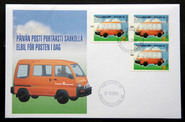 Finland 2001 ATM  Minr.33 LAST DAY COVER ( Lot 513 ) - Machine Labels [ATM]