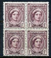 Australia MNH 1940 - Ungebraucht