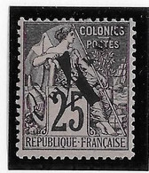 St Pierre Et Miquelon N°47e - Variété Sans Trait Entre "St" Et "Pierre" - Neuf * Avec Charnière - TB - Unused Stamps