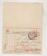 ITALY 1915 WW I POW Nice Censored Stationery To AUSTRIA - Autres & Non Classés