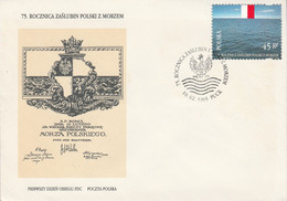 POLOGNE 1995 ROCZNICA ZASLUBIN - Franking Machines (EMA)