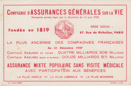 BUVARD & BLOTTER - Compagnie D'assurances Générales Sur La Vie - 87 Rue De Richelieu Paris - Plus Ancienne En 1937 - Banca & Assicurazione