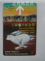 HONG KONG 1987 Railway Year Of Rabbit Souvenir MTR Ticket - Chemin De Fer