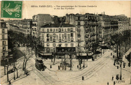 CPA AK PARIS 20e Vue Panoramique. Avenue Gambetta. Rue Des Pyrenées (373652) - Arrondissement: 20