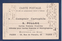 CPA Publicité Sur La Photo Et La Carte Postale Deltiology Publicitaire Réclame écrite Paris Champ De Course CHINE - Reclame