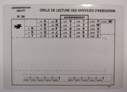 ADMINISTRATION DES PTT GRILLE DE LECTURE DES MARQUES D'INDEXATION Plastique Transparent 16,5x11,6cm - Lettres & Documents