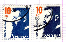 IL+ Israel 1986 Mi 1020 A. Herzl (Farbunterschiede!!) - Oblitérés (sans Tabs)