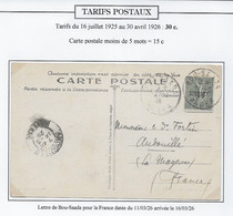 Algérie Tarifs Postaux - Carte - Briefe U. Dokumente