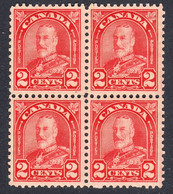 Canada 1930-31 Mint No Hinge, Block, See Notes, Sc# ,SG 291 - Nuevos