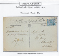 Algérie Tarifs Postaux - Carte - Briefe U. Dokumente