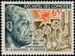 COMORES -  150e Anniversaire De La Naissance De Louis Pasteur - Louis Pasteur