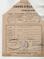 VP18.607 - PARIS 1889 - Carte D'Electeur - Mr MARIETTE Boucher - Other & Unclassified