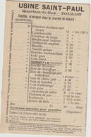 Toulon - Usine Saint-Paul  - Femmes Aux Chapeaux -(E.8755) - Toulon